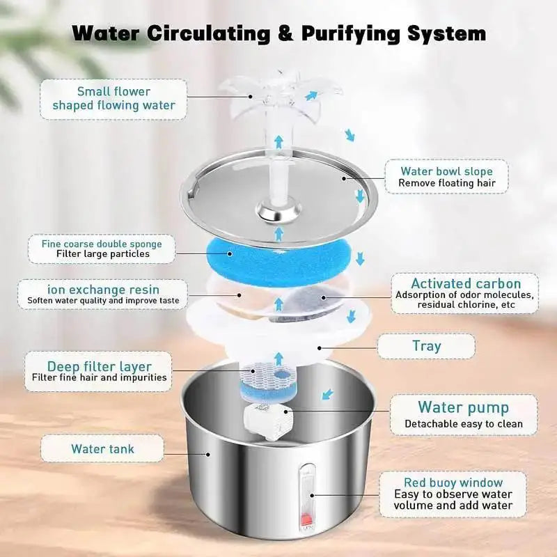 stainless steel pet water fountain